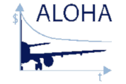 
                Logo Aloha
            