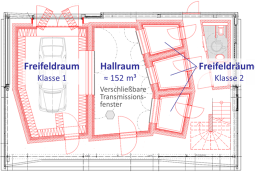 
                Grundriss-Darstellung Erdgeschoss Akustiklabor mit Hallraum und den Freifeldräumen.
            