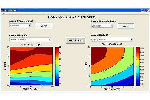 
                Auswertetool für die Motorapplikation
            