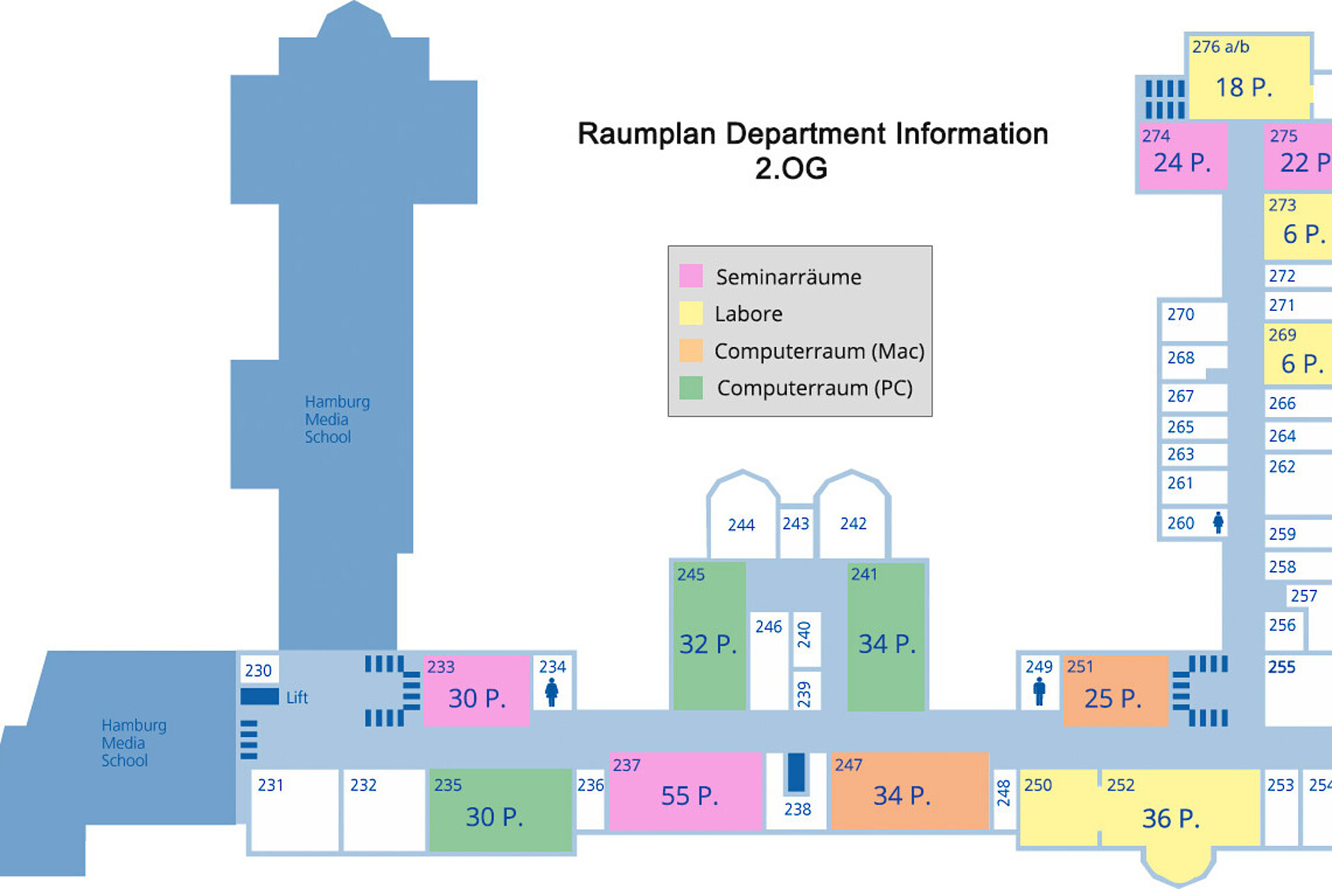 
                                                Finkenau (Altbau) 2. OG
                                            